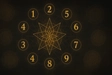 Numerology Reading
